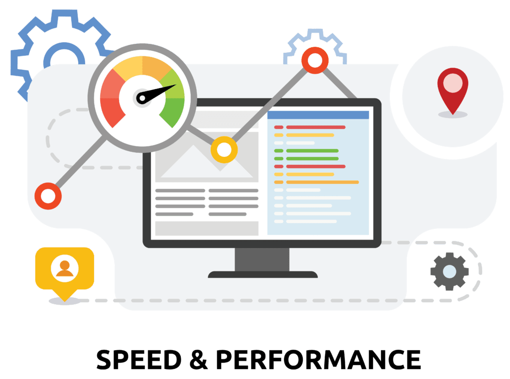 website speed